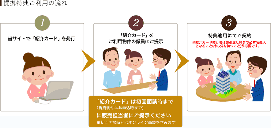 �����ŵ�����Ѥ�ή��